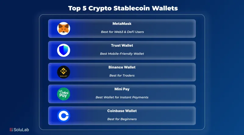 Crypto Winst Vasthouden: Zo Bescherm je je Casino-Opbrengsten tegen Marktschommelingen